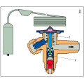 ТРВ DANFOSS TE2 R448A / R449A / 068Z3728