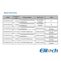 Трансмитер ELITECH PA-1001-FS3-A-X1 (-1) - 40bar, 8-36VDC
